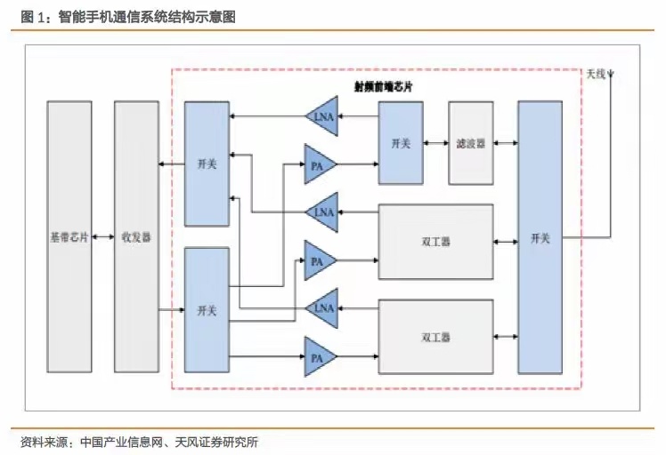 热门
  谁在悄悄阉割5G频段？新机5G频段大调查-第1张