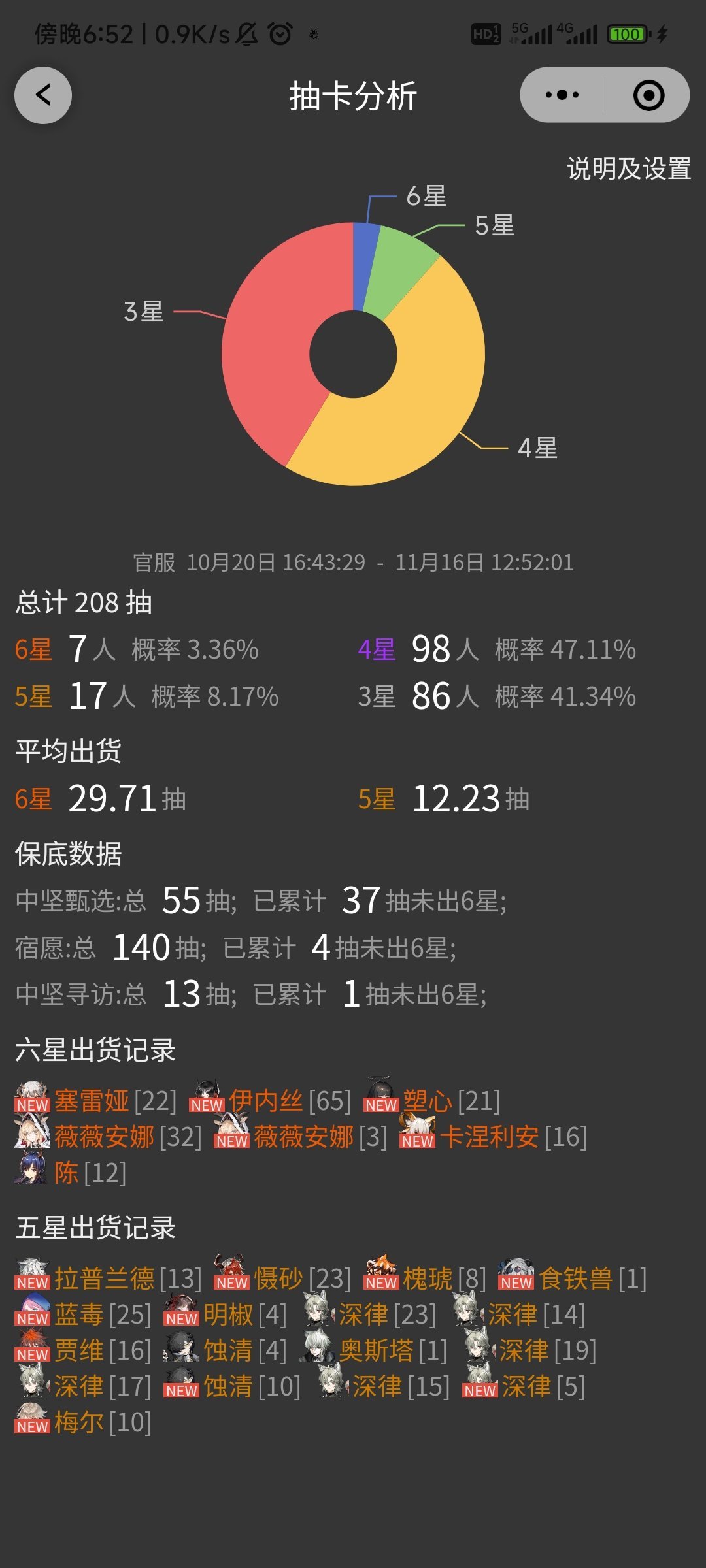 一颗咖啡糖-第2张