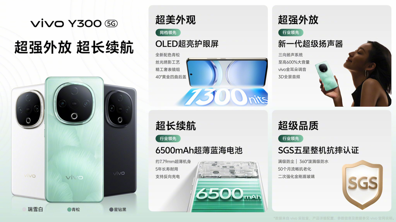 1399！vivo Y300：后置新一代超级扬声器，超强外放