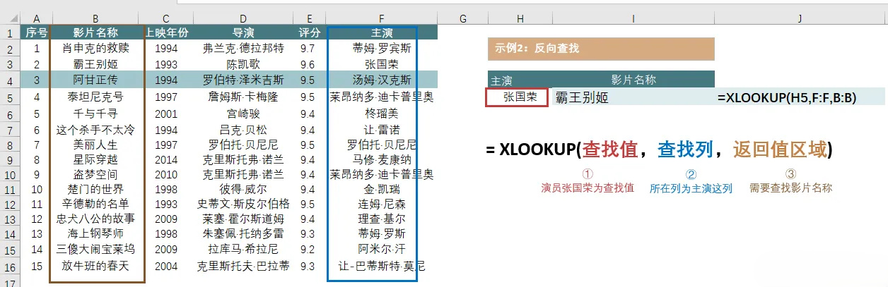 王佩丰Excel基础教程24讲：第12讲-Xlookup、Match与Index-第1张