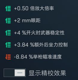 ［烽火M249改枪］整枪16w，脑洞大开之作-第2张