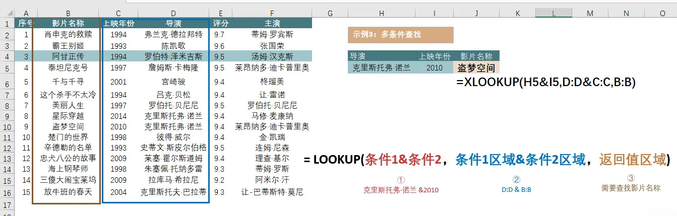 王佩丰Excel基础教程24讲：第12讲-Xlookup、Match与Index-第2张