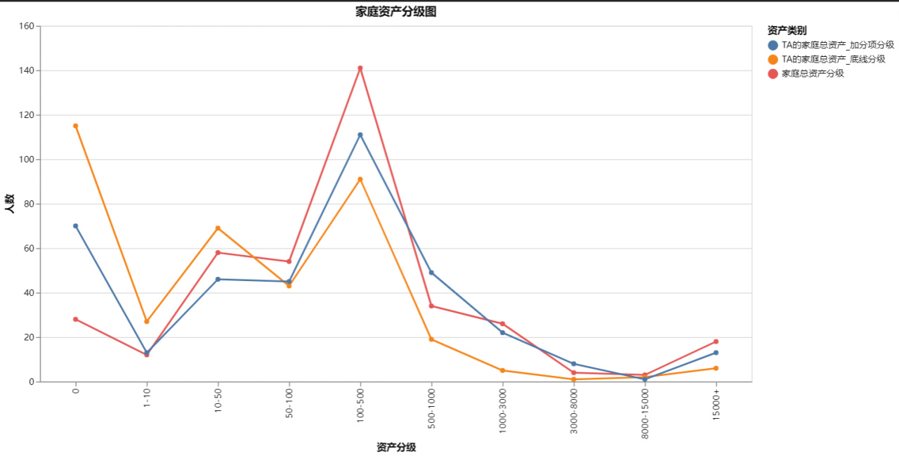 投票
  赛博相亲：预期在第三场进行的改动-第2张