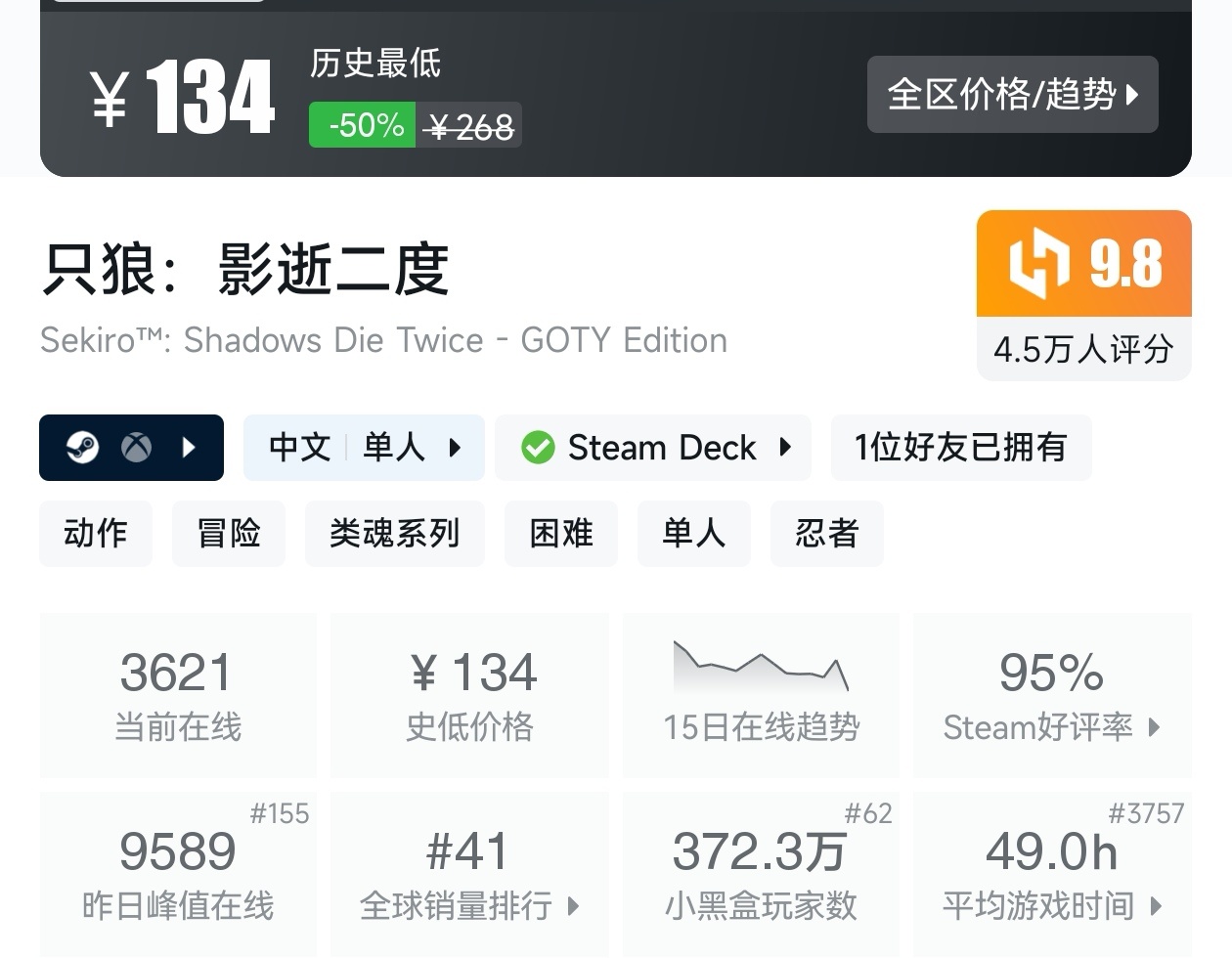 Steam冬促类魂游戏折扣汇总，战斗爽！-第1张