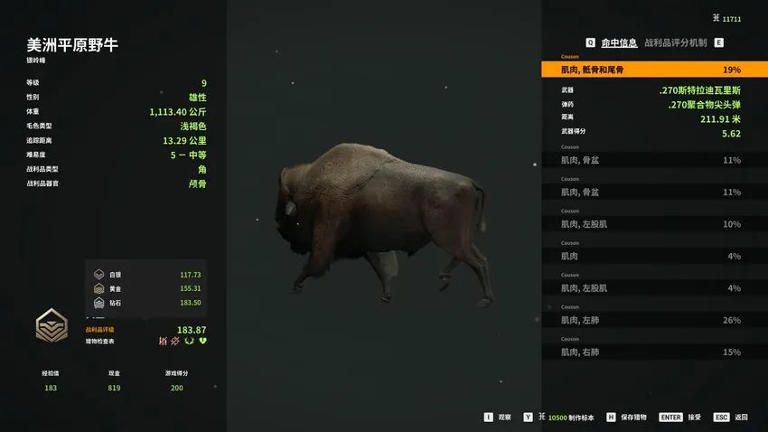荒野打猎不只是打猎