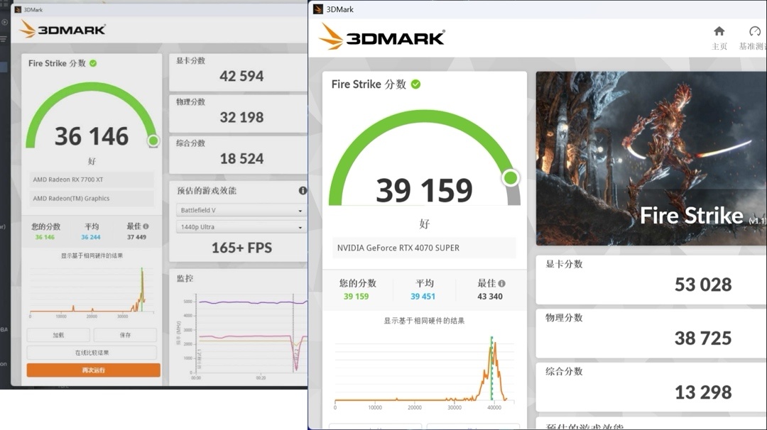 英特尔 14600KF：让你 “穿越” 的的沉浸式游戏-第2张