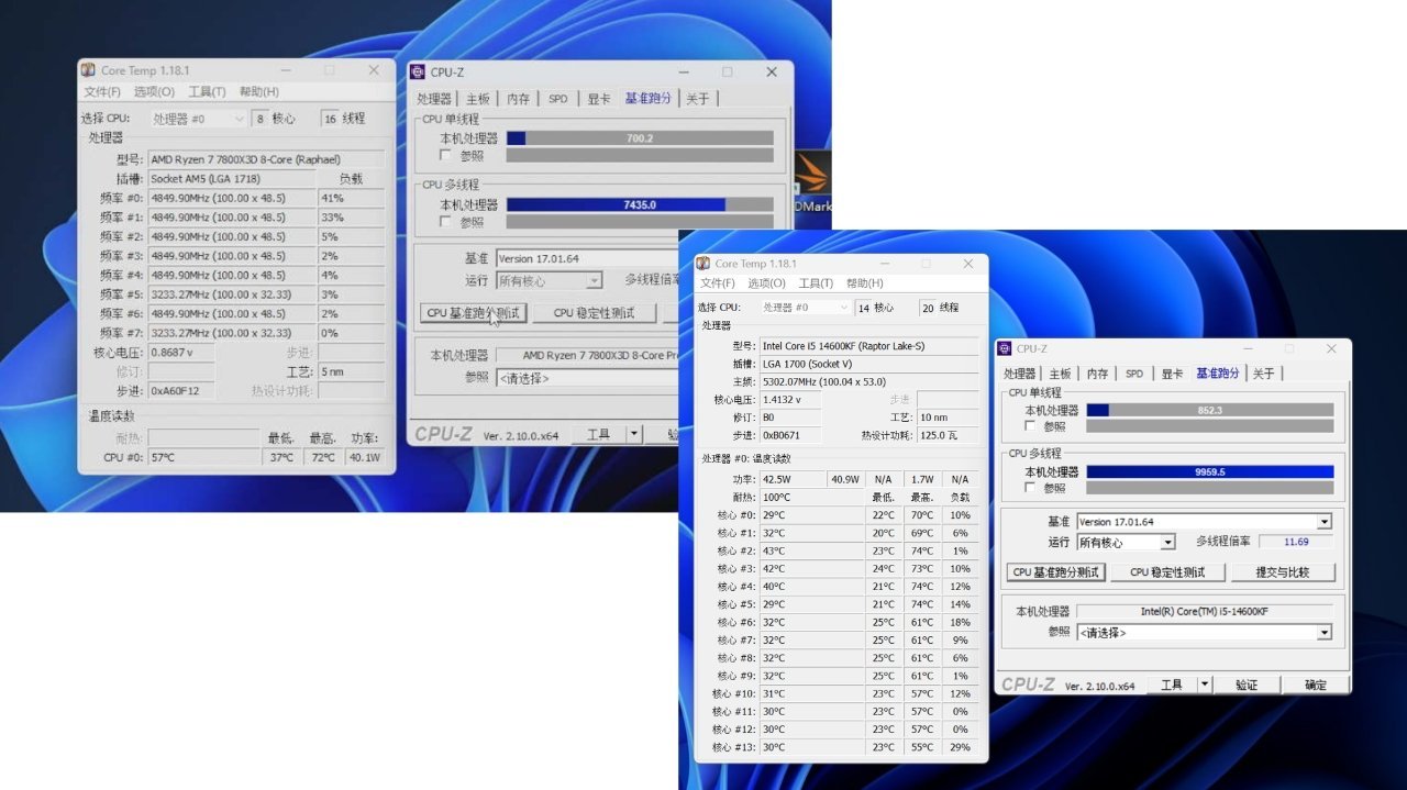 英特尔 14600KF：沉浸式游戏的奇妙之旅-第1张