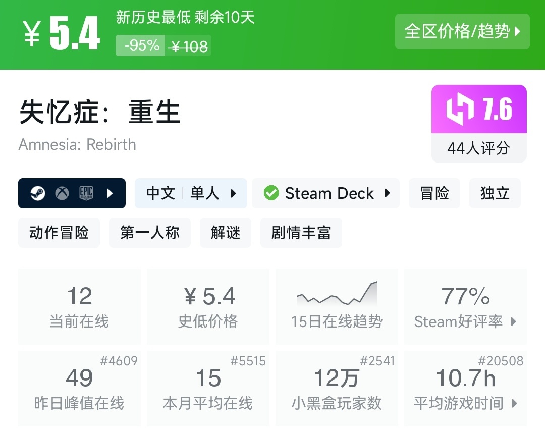 全场0.5折（-95%），Steam冬促0.5折游戏一览