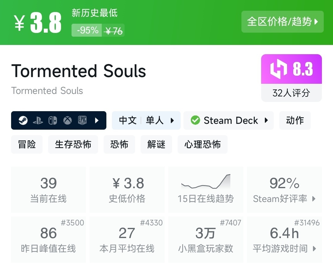 全场0.5折（-95%），Steam冬促0.5折游戏一览
