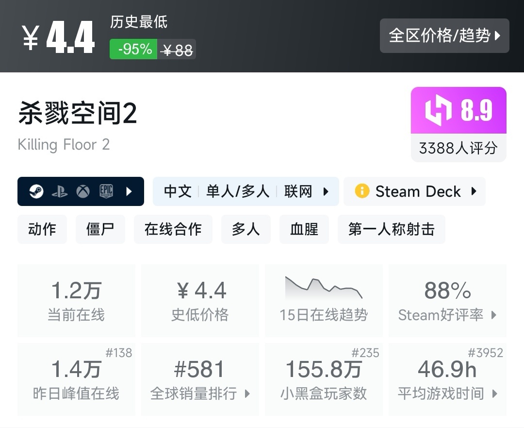 全场0.5折（-95%），Steam冬促0.5折游戏一览