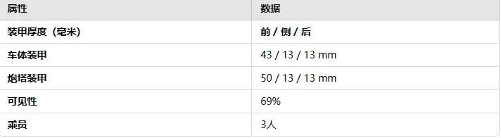 战雷维基-103 m/40L 坦克 Strv m/40L-第2张