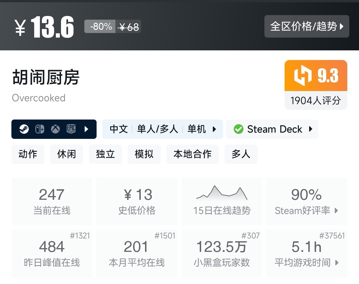 Steam冬促30款双人联机游戏折扣汇总-第2张