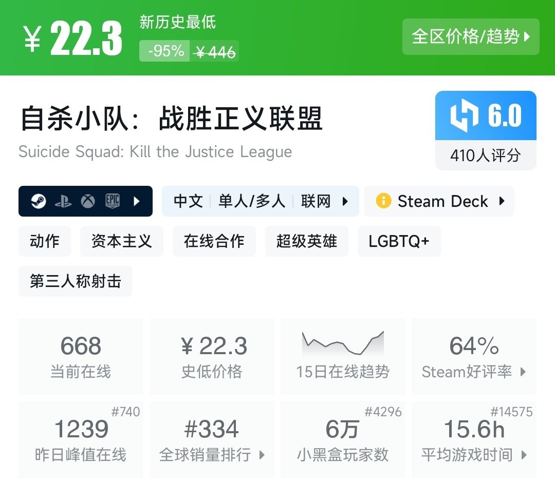 全场0.5折（-95%），Steam冬促0.5折游戏一览