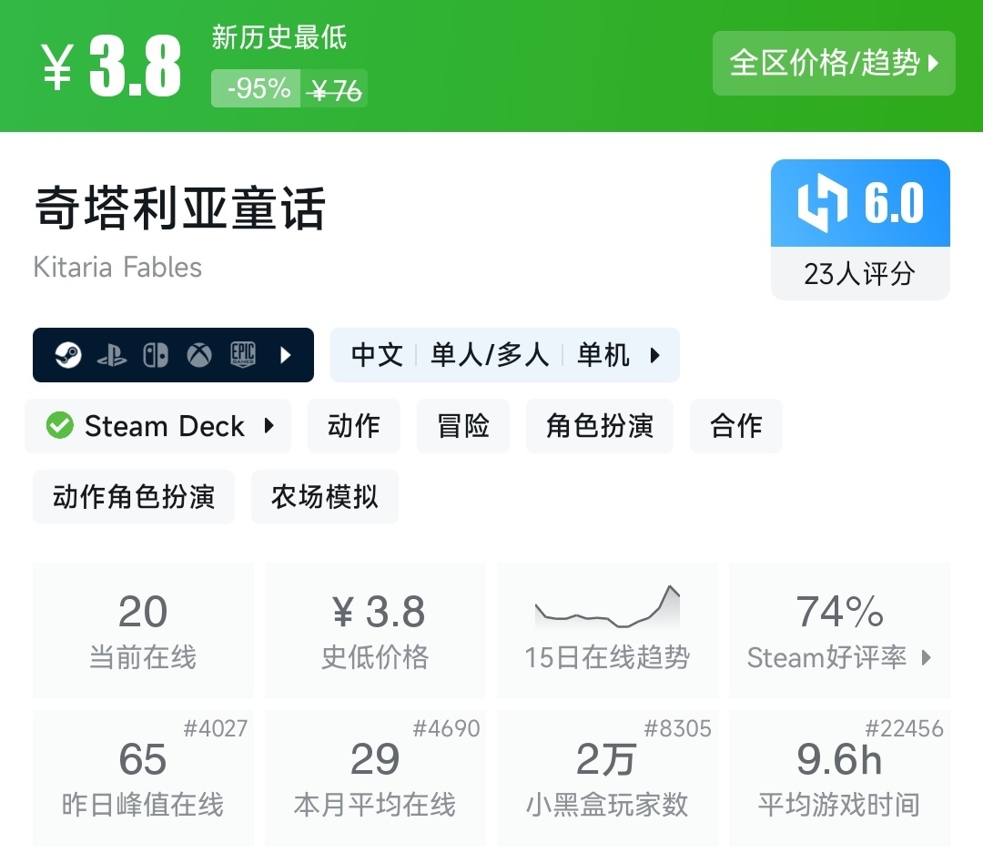 全场0.5折（-95%），Steam冬促0.5折游戏一览