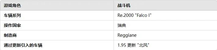 战雷维基-102 J 20-第1张