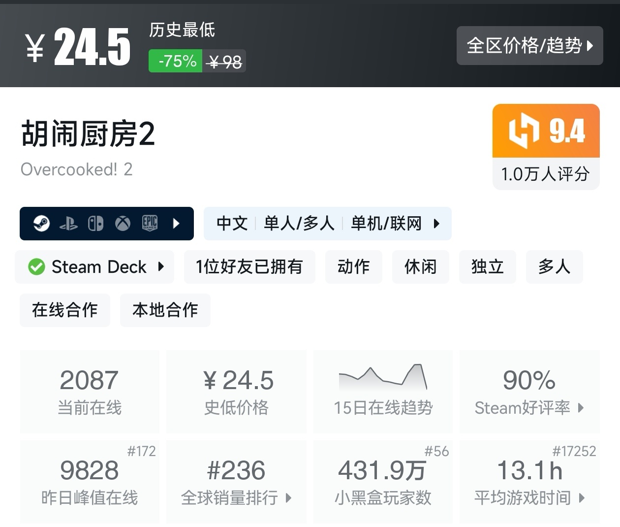 Steam冬促30款双人联机游戏折扣汇总-第1张