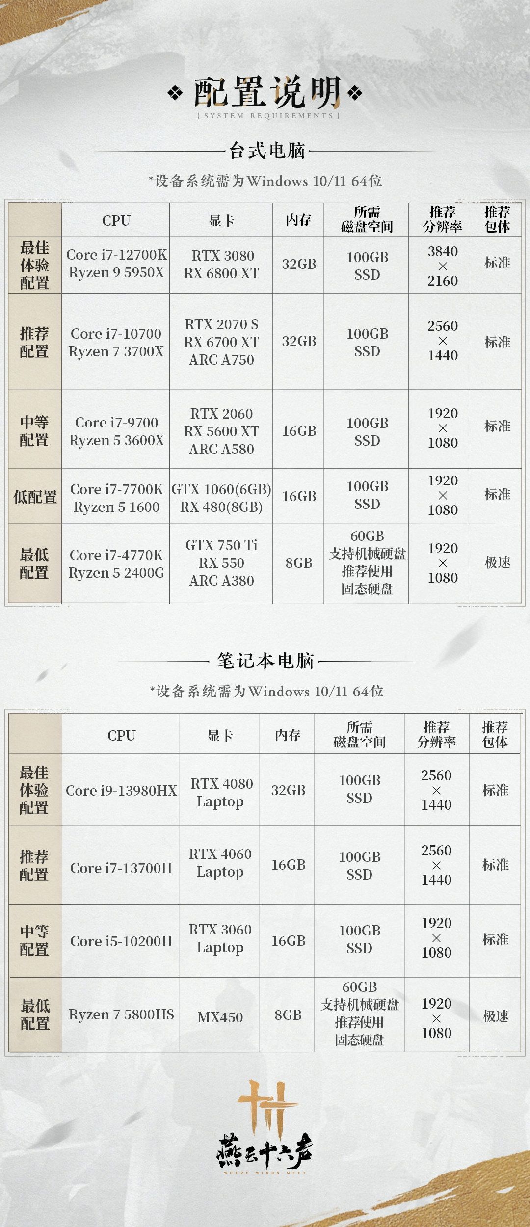 《燕云十六声》公测倒计时四天！明天上午开启预下载！-第2张