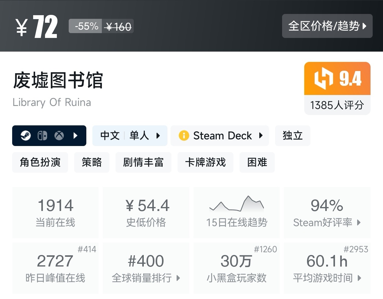 Steam冬促46款卡牌游戏折扣汇总，打牌打牌-第1张