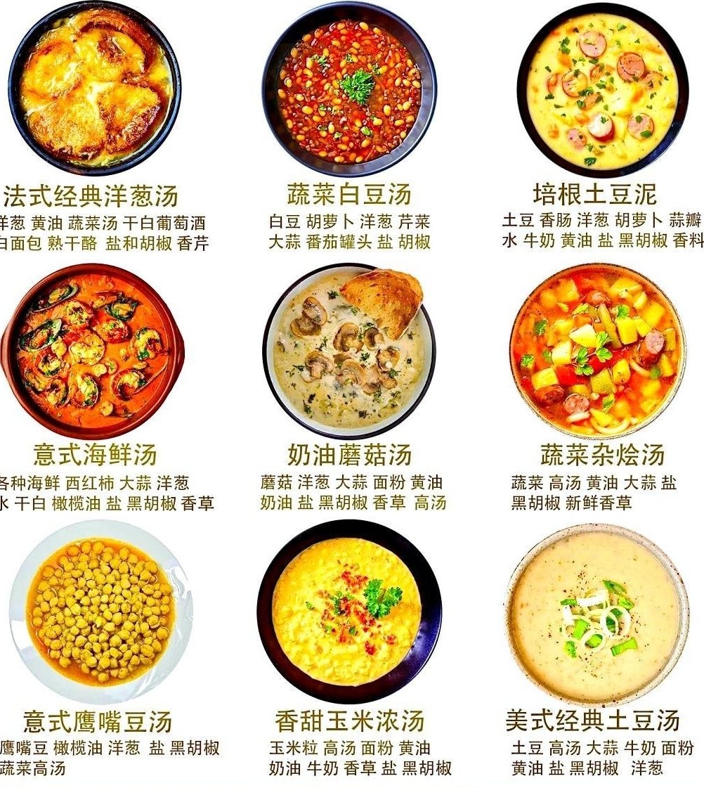 【球盟会】西餐厅就餐礼仪全流程分享！