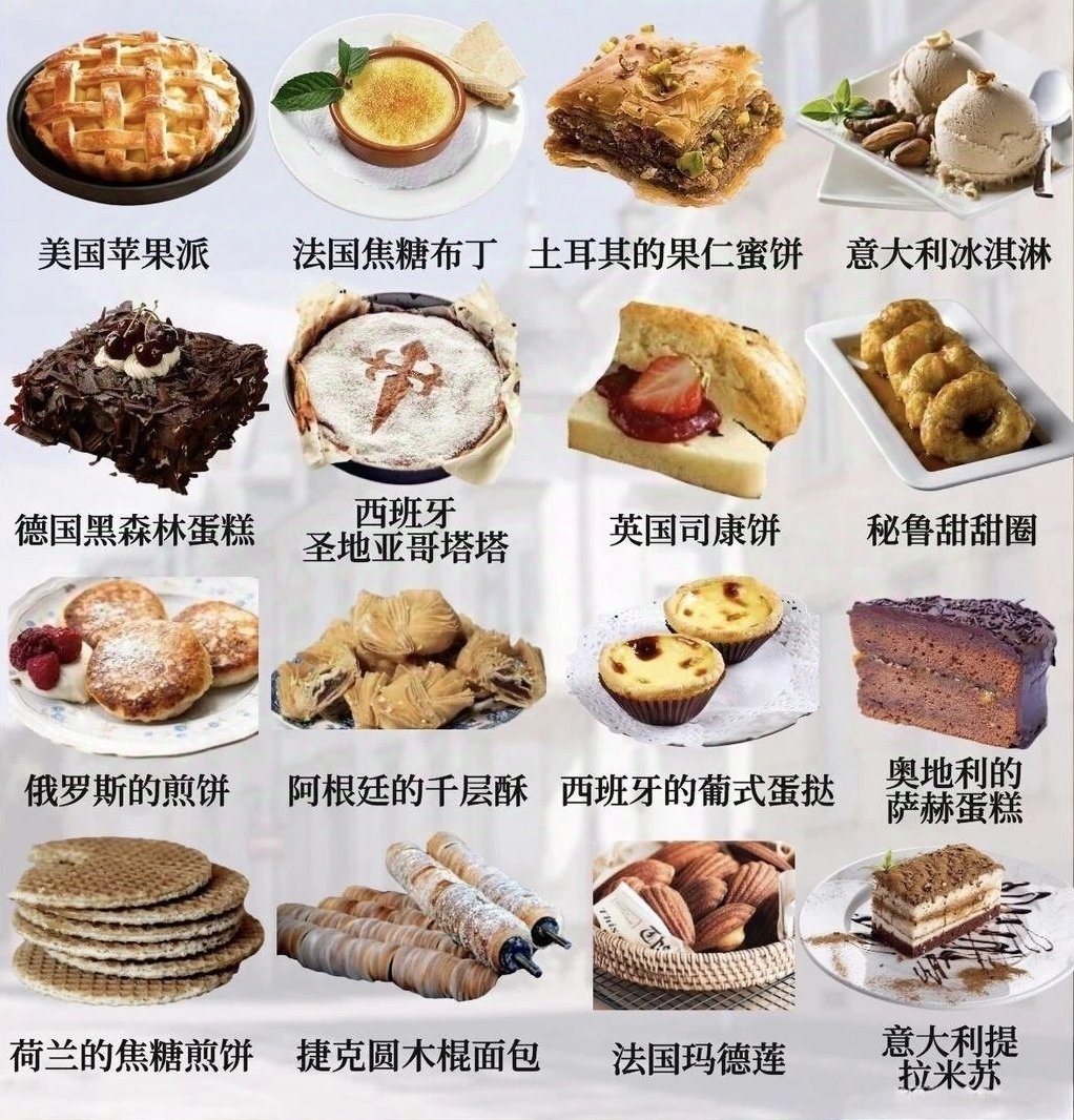 【球盟会】西餐厅就餐礼仪全流程分享！