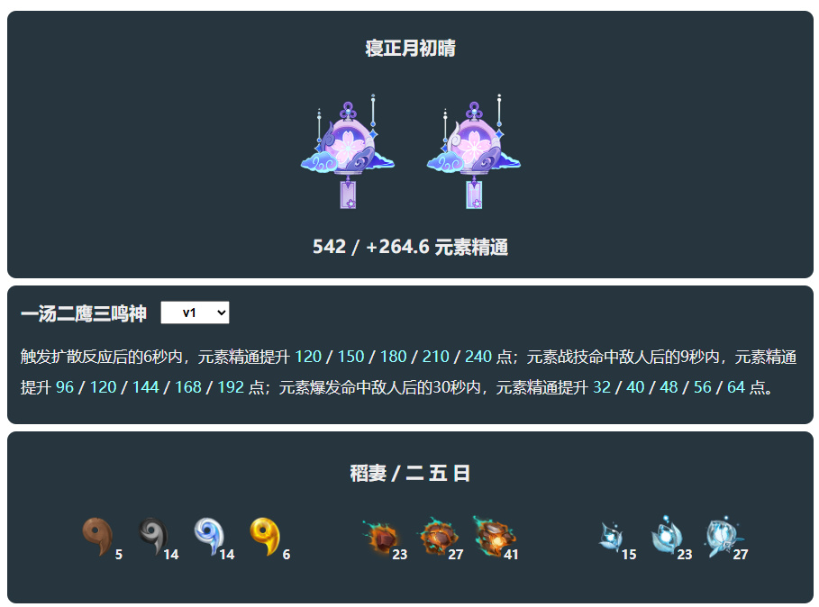 5.4功能性更改及[梦见月瑞希][爆料]-第2张