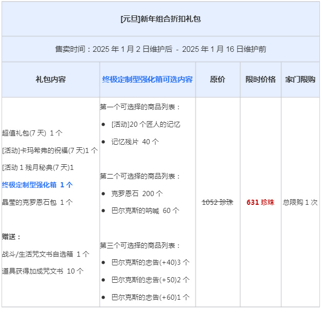 2025年1月2日珍珠商店公告-第1张