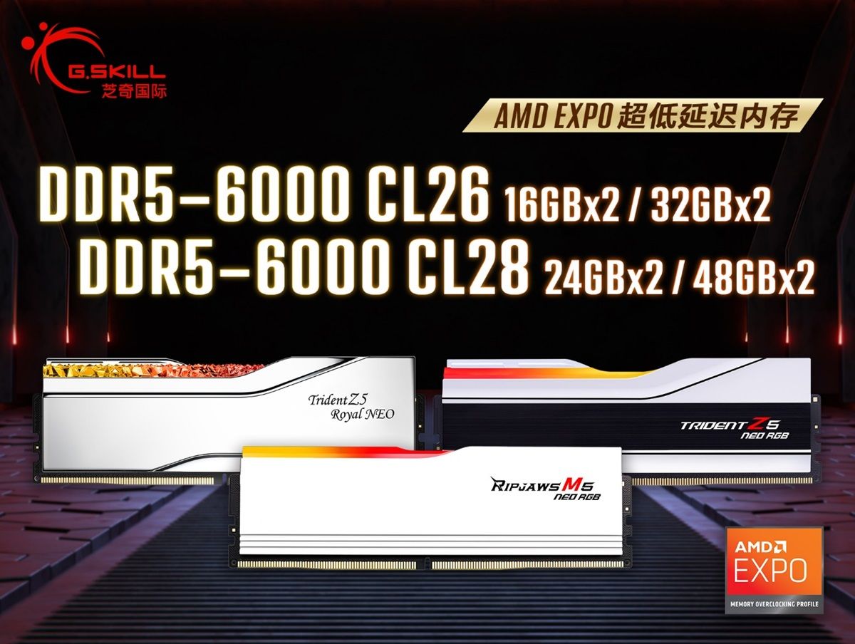 芝奇DDR5-6000 CL26/28低延迟内存全面释放AMD AM5平台强悍性能-第0张