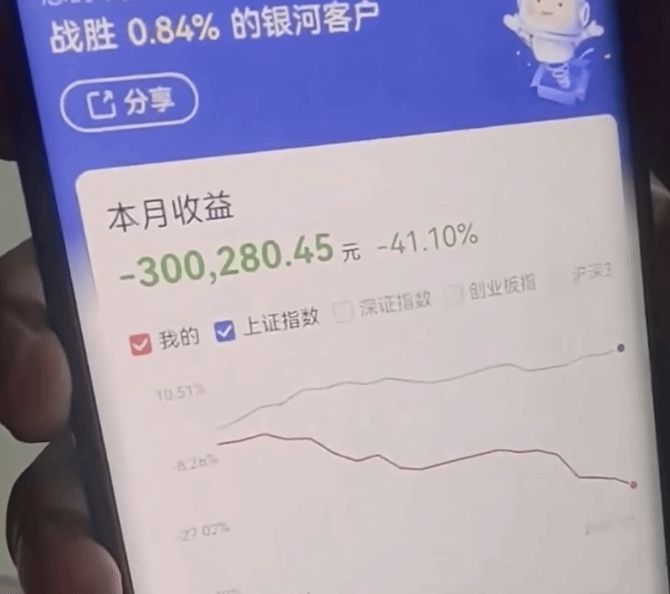 热门
  后续来了，母亲抵押房子炒股，两个月如何了？-第2张