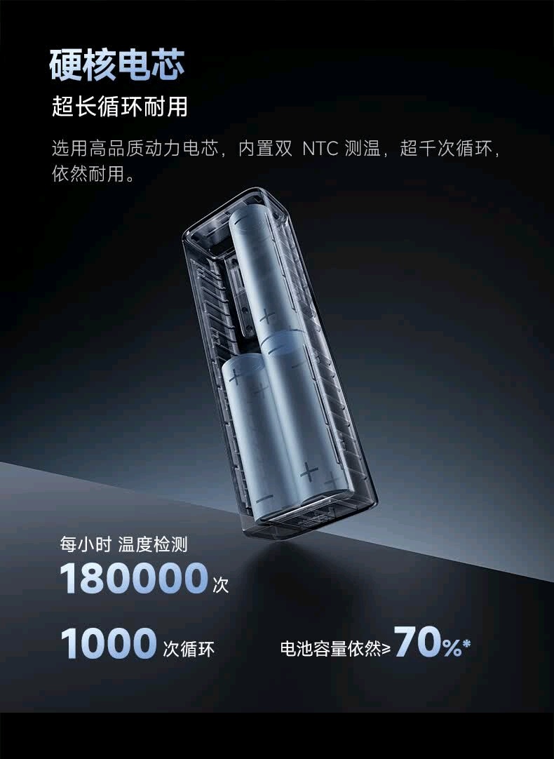 酷态科10号电能棒Plus：15000mAh，售价229！-第4张