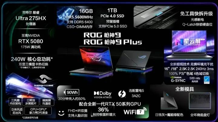 【维生素P】ROG 信仰之选全系大更新！枪神新模具，幻X搭显卡坞-第13张