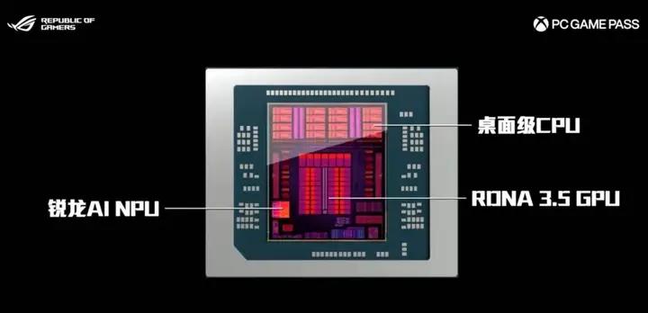 【维生素P】ROG 信仰之选全系大更新！枪神新模具，幻X搭显卡坞-第16张