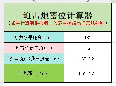 热门
  迫击炮仰角卡尺改进，使开炮变得更简单-第13张