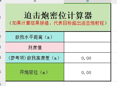 热门
  迫击炮仰角卡尺改进，使开炮变得更简单-第17张