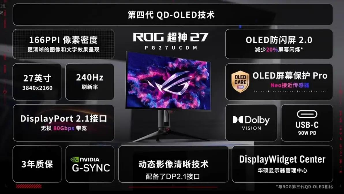 【维生素P】ROG 信仰之选全系大更新！枪神新模具，幻X搭显卡坞-第27张