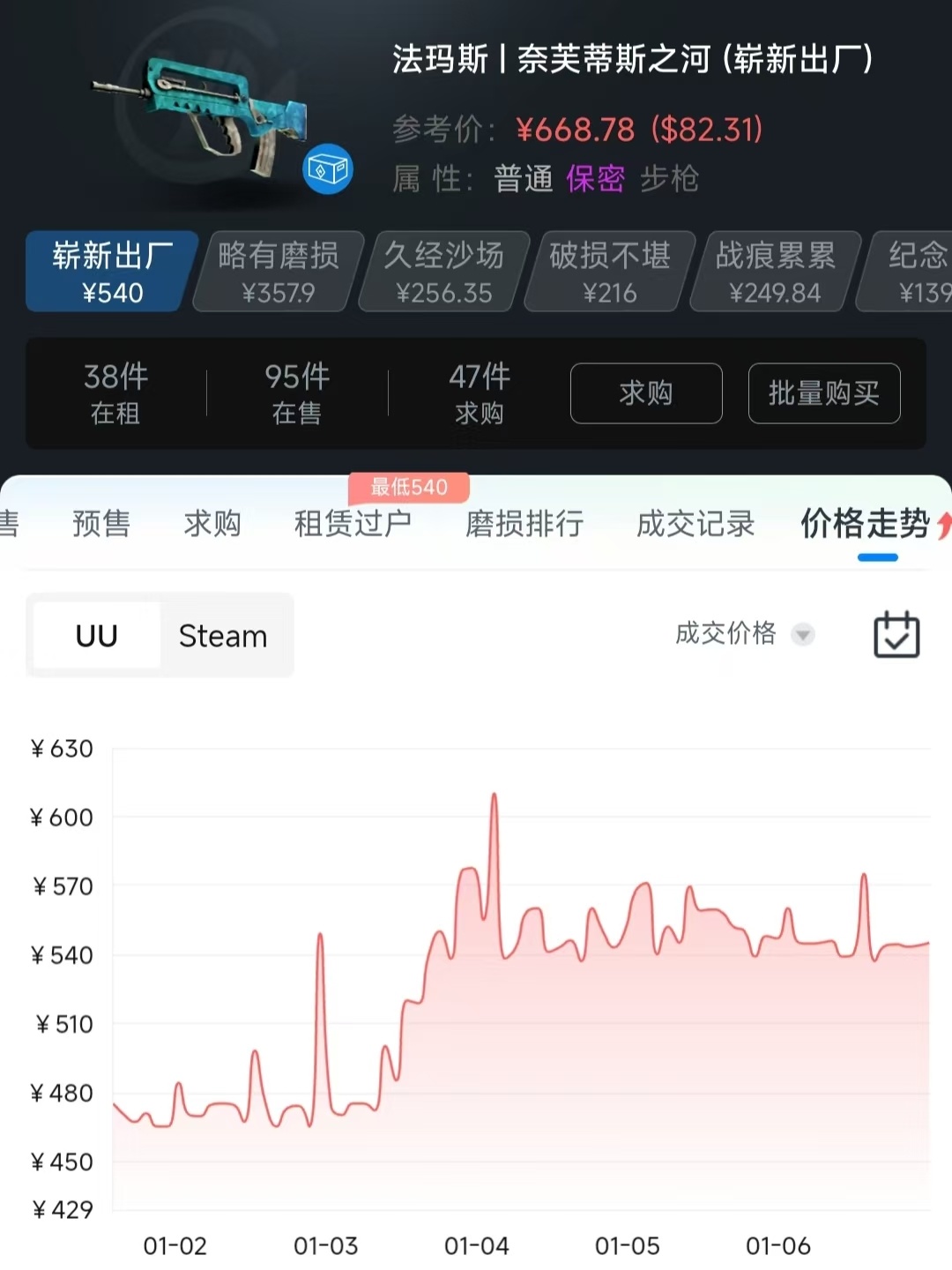 《CS2》阿努比斯有望下架-第4张