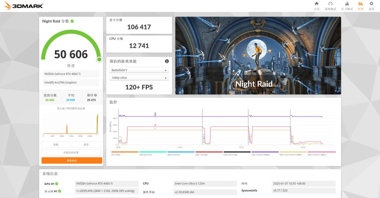 逍遥君CX显卡扩展坞+华南金牌RTX4060TI显卡的体验怎么样？-第45张