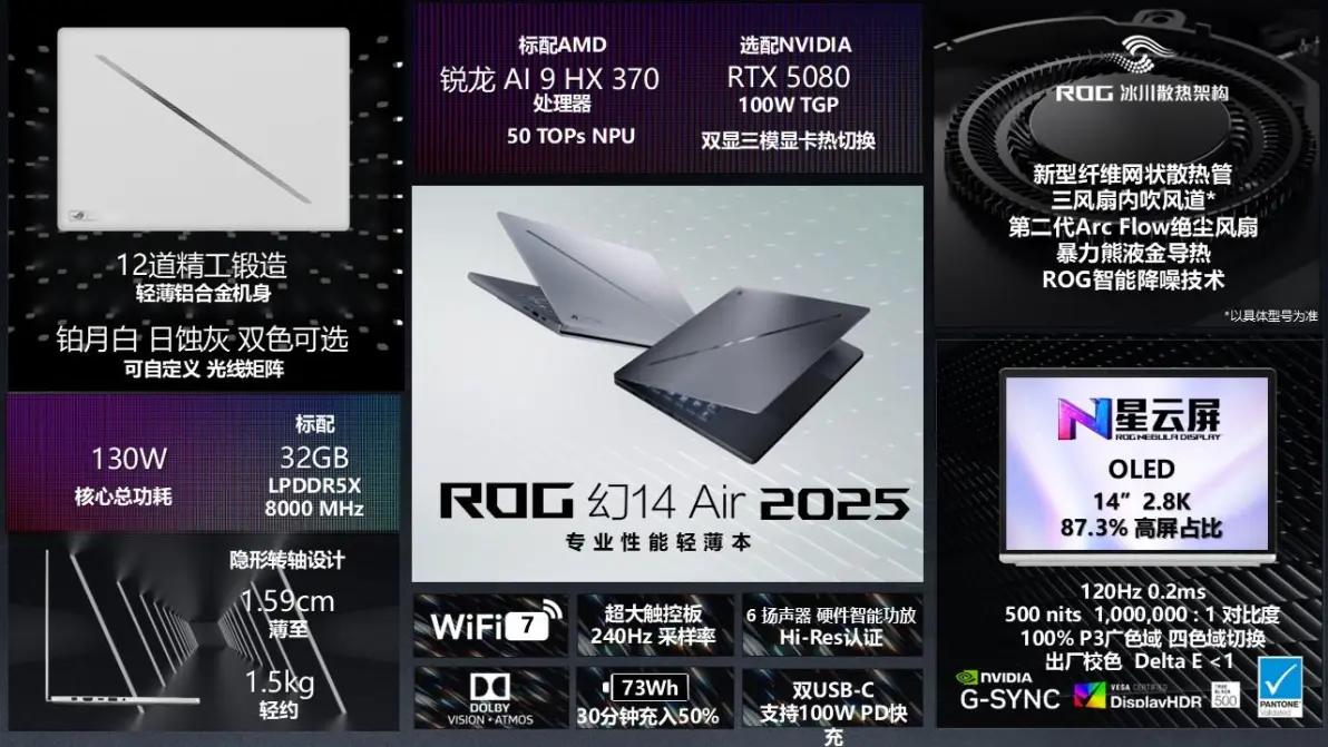 【维生素P】ROG 信仰之选全系大更新！枪神新模具，幻X搭显卡坞-第21张