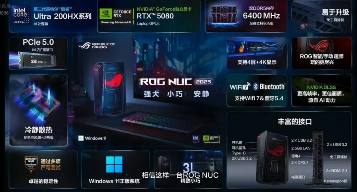 【维生素P】ROG 信仰之选全系大更新！枪神新模具，幻X搭显卡坞-第26张