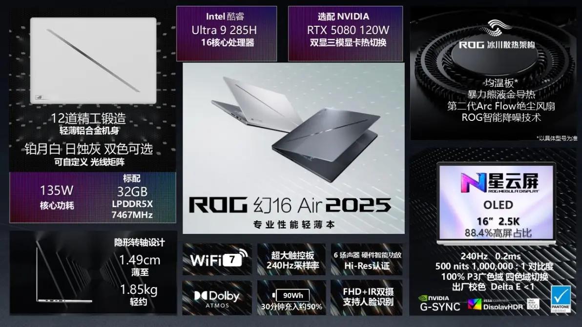 【维生素P】ROG 信仰之选全系大更新！枪神新模具，幻X搭显卡坞-第22张