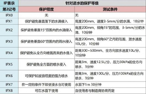 2025蓝牙音箱哪个牌子音质佳?强推这五款性价比之王!附选购指南！-第2张