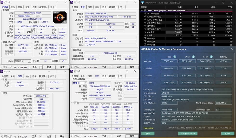 以雷霆之力 · 击碎黑暗—Asgard 雷神索尔 6000 C28 极夜黑开箱！-第25张