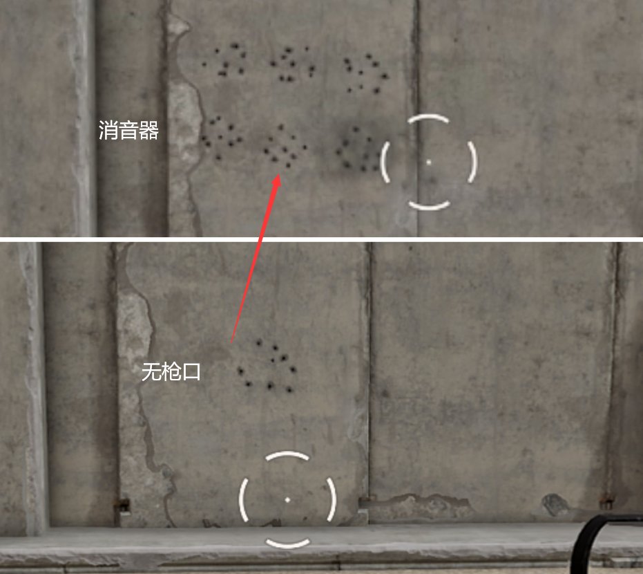 地表最强火力S12K：鸭嘴还是消音?哪个配件才最适合它-第10张