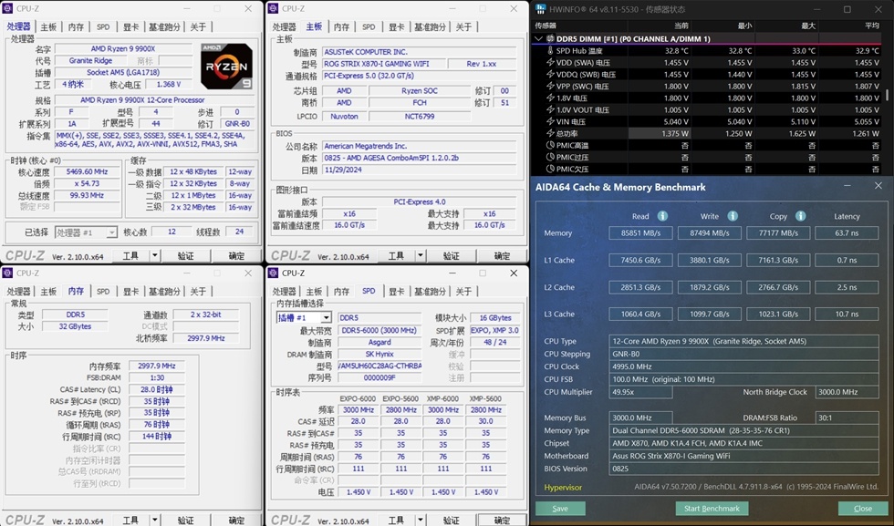 以雷霆之力 · 击碎黑暗—Asgard 雷神索尔 6000 C28 极夜黑开箱！-第27张