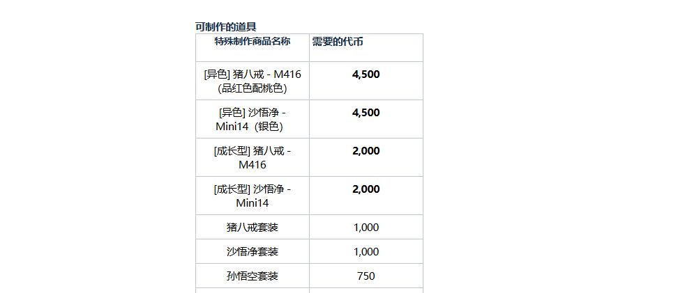 热门
  关于25新春工匠通行证：只开一个基础包能不能拿下一款皮肤?-第6张