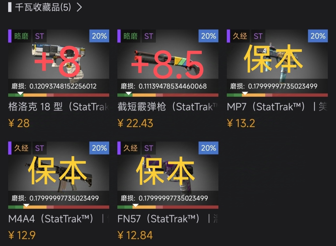 「cs2炼金配方」千瓦合成炉，稳赚不亏炉 成本20.6元-第1张