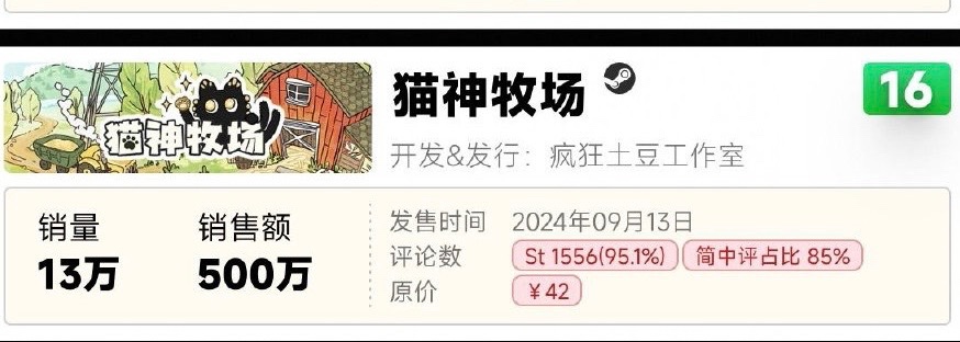 2024国产游戏销售年榜公布！同比增长高达400%！-第17张