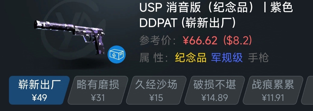 「cs2皮肤鉴赏」USP 消音版 紫色 DDPAT-第1张