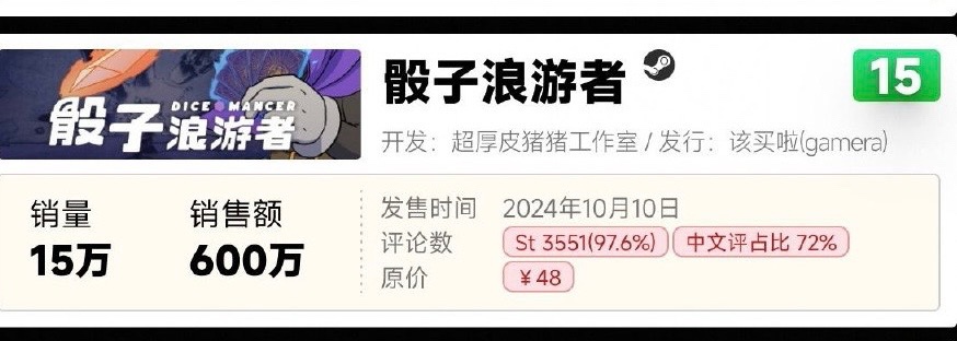 2024国产游戏销售年榜公布！同比增长高达400%！-第16张