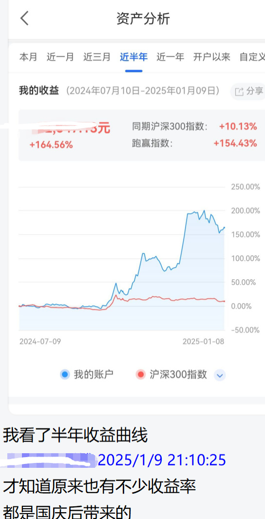 什么是首板股票？怎么找首板涨停的股票？首板战法教程.打首