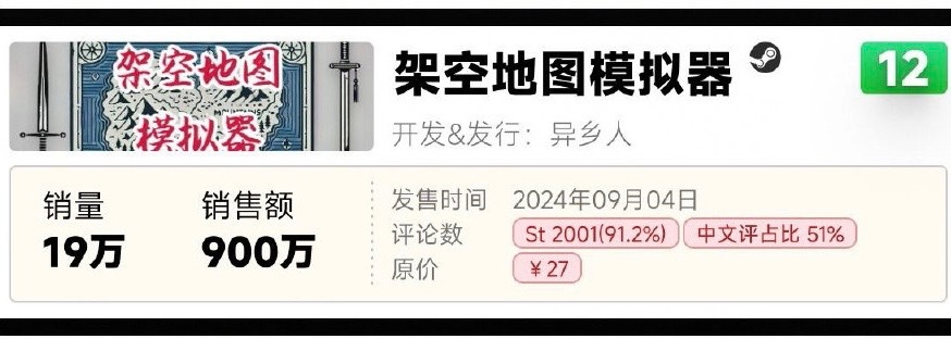 2024国产游戏销售年榜公布！同比增长高达400%！-第13张